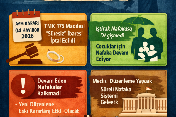 Süresiz Nafaka Son Durum (Haziran 2026)